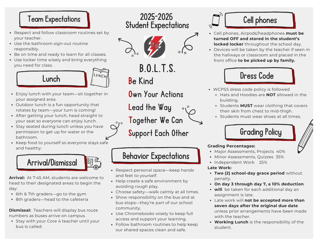 student expectations